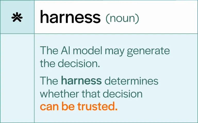 harness