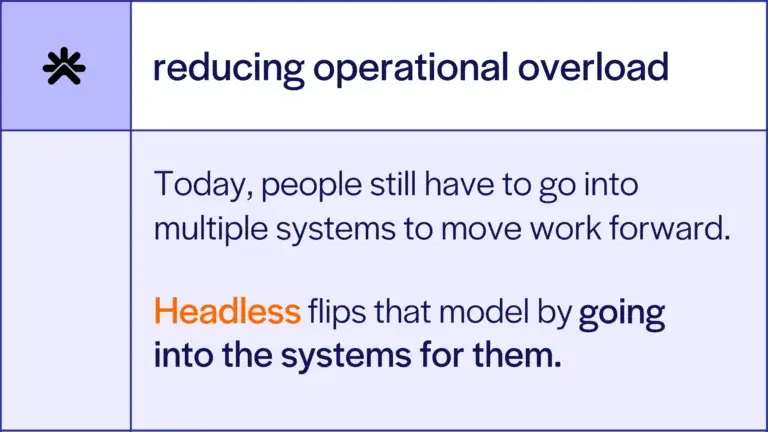reducing-operational-overload