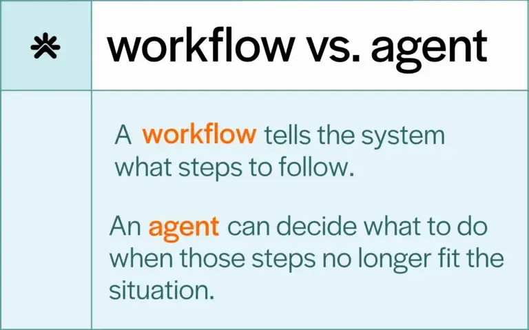 workflow-vs-agent