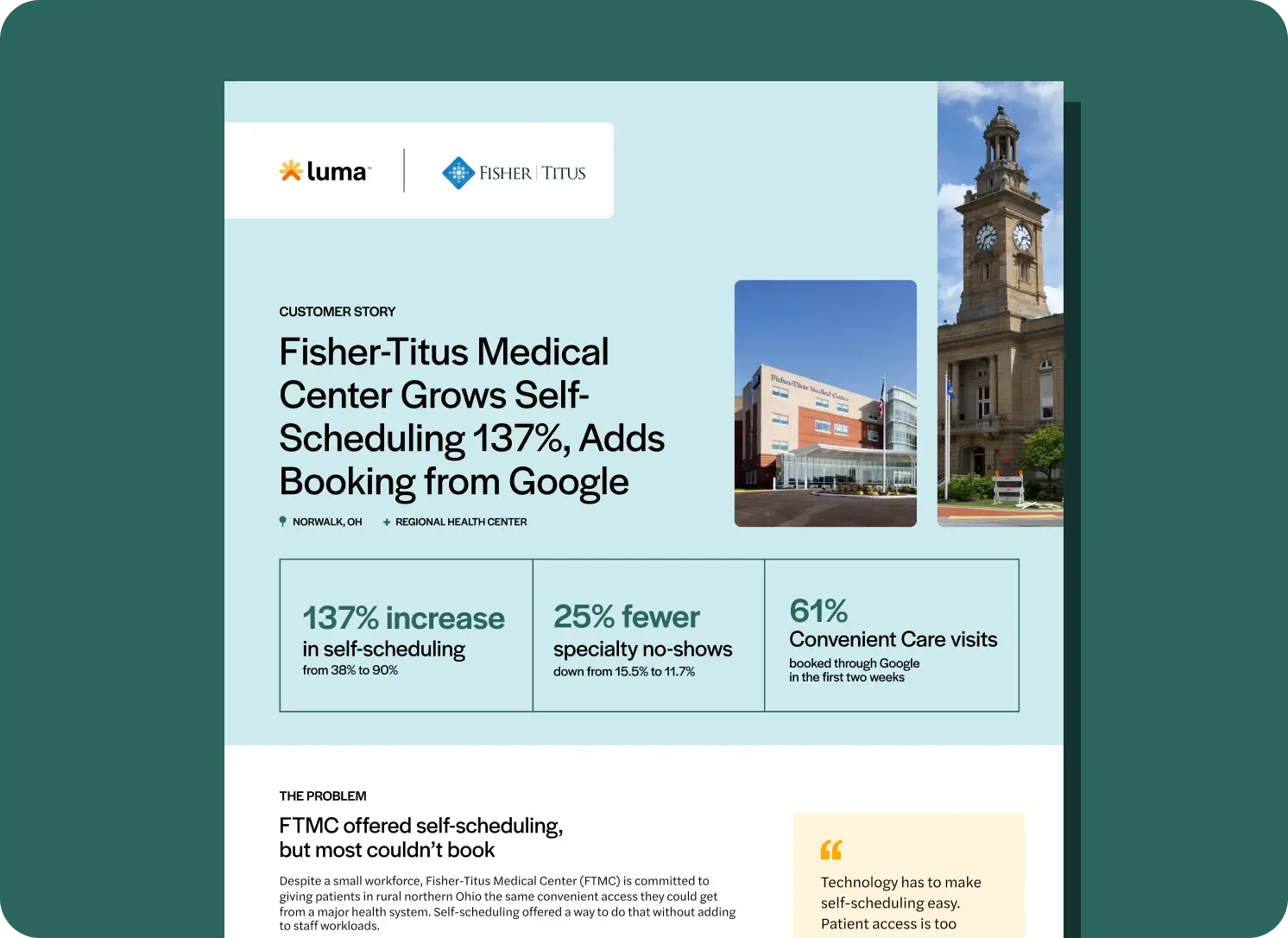 Fisher-Titus Uses Luma to Increase Self-Scheduling 137%, Adds Booking from Google