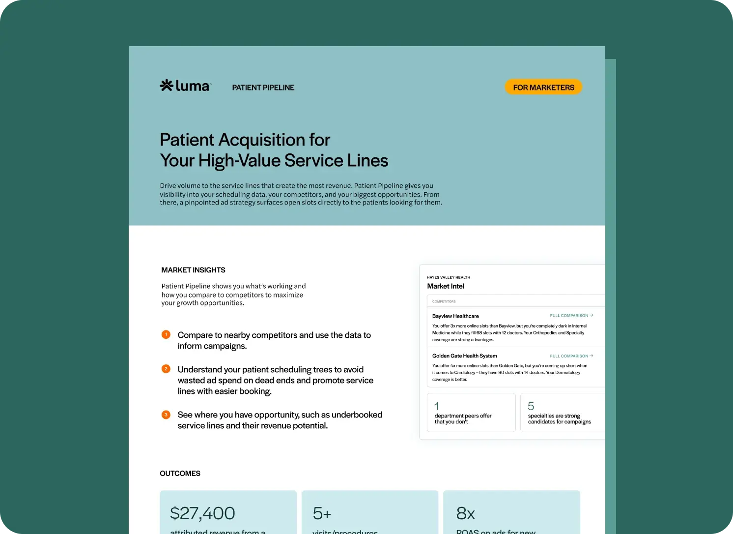 Patient Pipeline: Overview For Marketers
