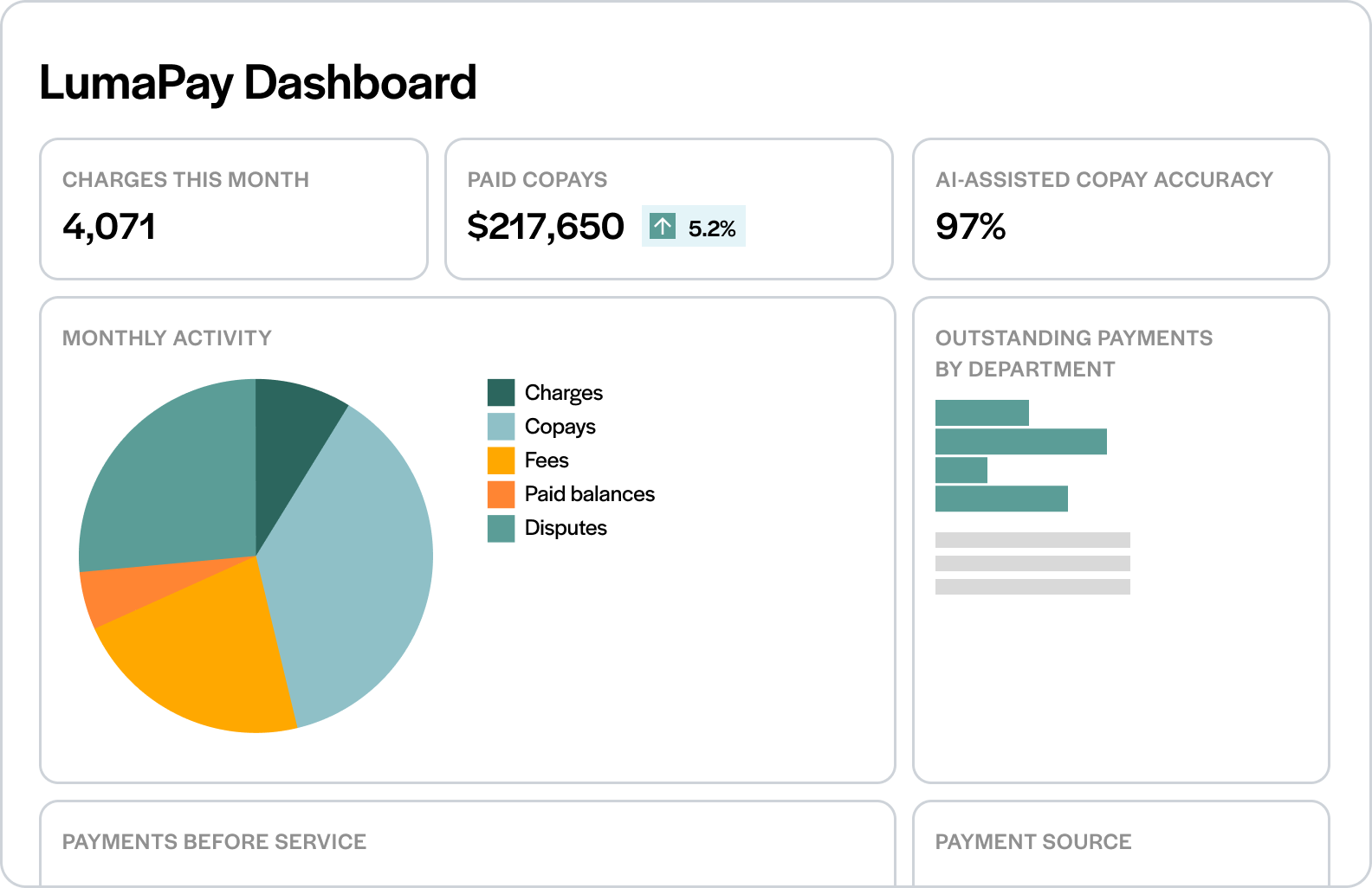 Luma ensures that each payment posts back to your system automatically.