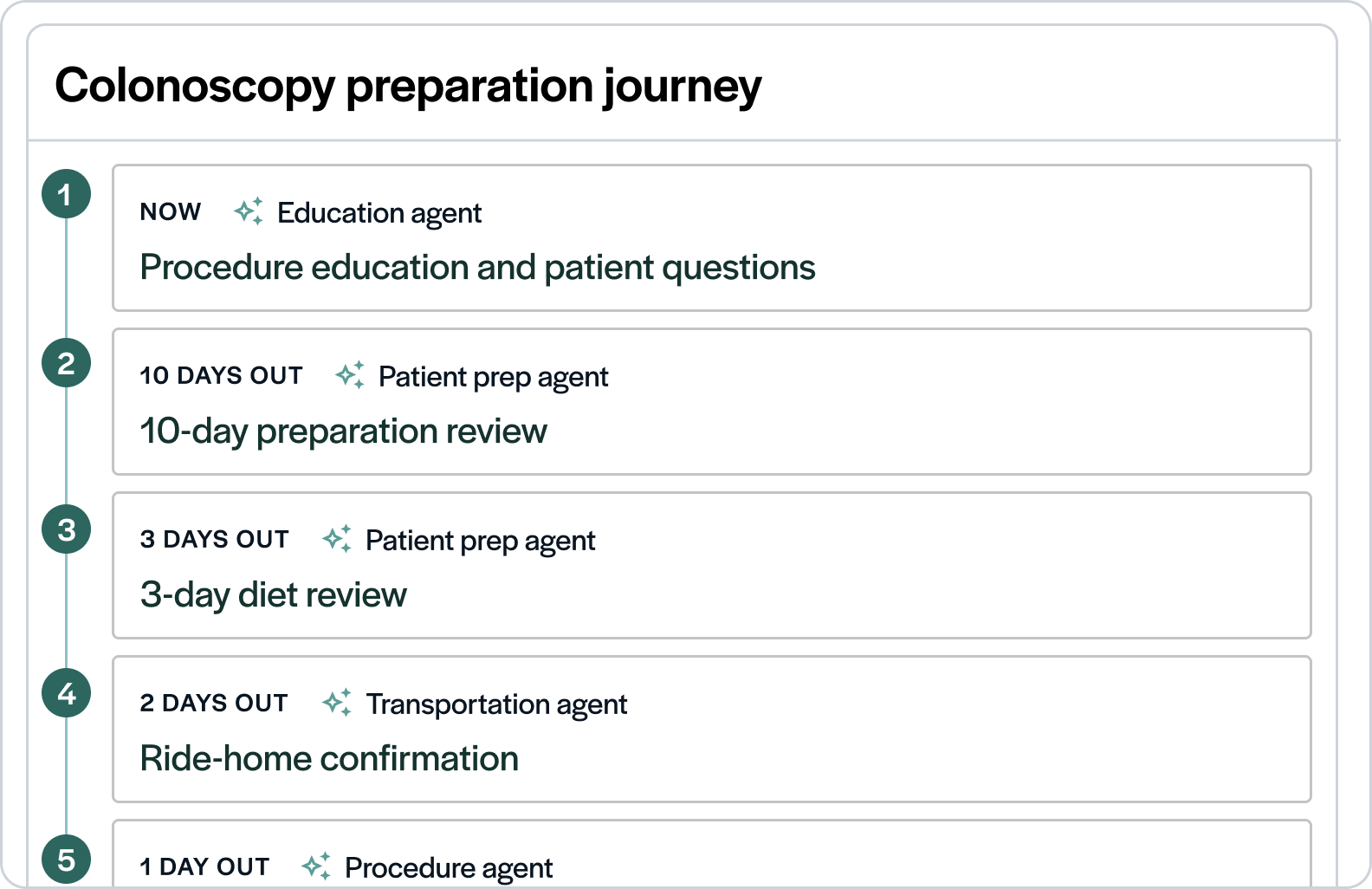 Luma allows you to send a simple recall, build out agentic steps, or give an outcome to achieve.