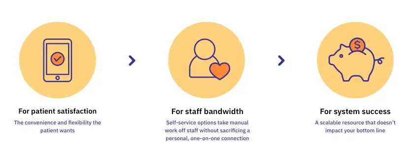 patients-as-partners-three-guiding-principles