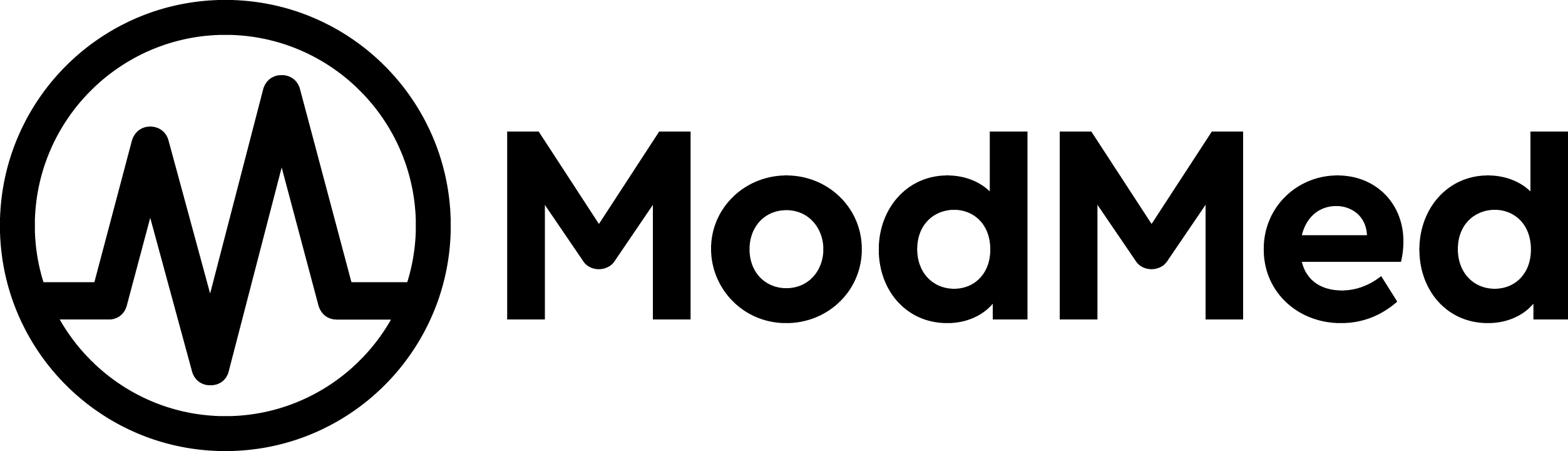 ModMed Logo