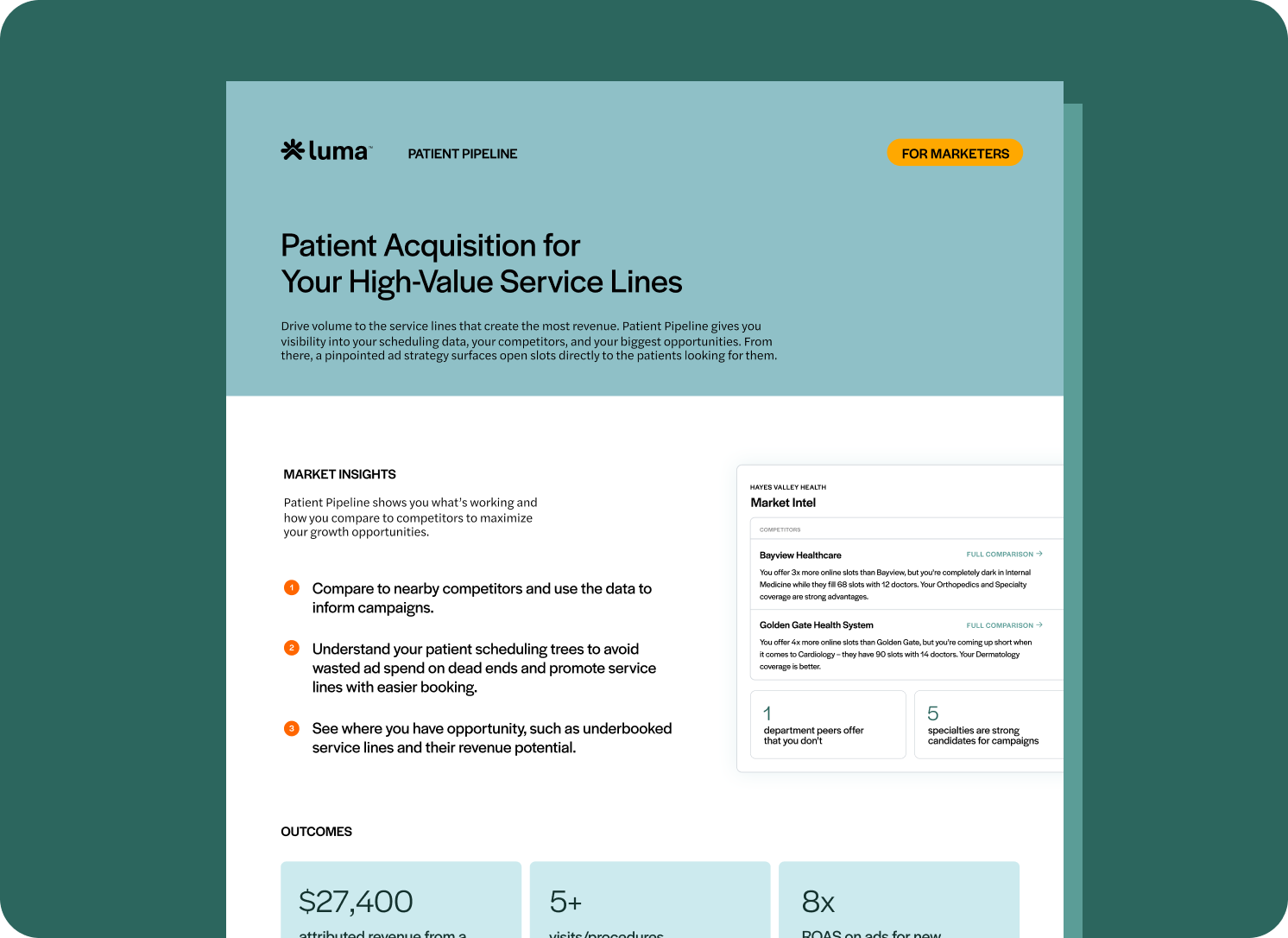 Patient Pipeline: Overview For Marketers